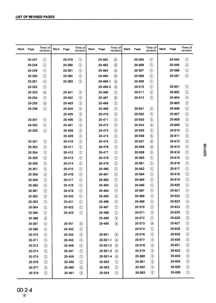 Komatsu PC200 PC200LC-6 PC200 PC200LC-6 PC210 PC210LC-6 PC220 PC220LC-6 PC230 PC230LC-6 Excavator Service Shop Repair Manual - D preview img 6