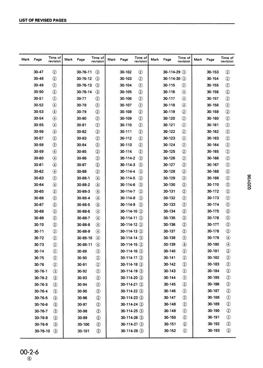 Komatsu PC200 PC200LC-6 PC200 PC200LC-6 PC210 PC210LC-6 PC220 PC220LC-6 PC230 PC230LC-6 Excavator Service Shop Repair Manual - D preview img 8