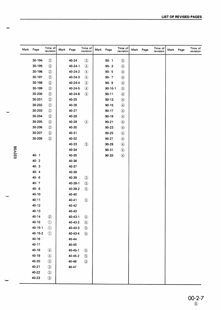 Komatsu PC200 PC200LC-6 PC200 PC200LC-6 PC210 PC210LC-6 PC220 PC220LC-6 PC230 PC230LC-6 Excavator Service Shop Repair Manual - D preview img 9