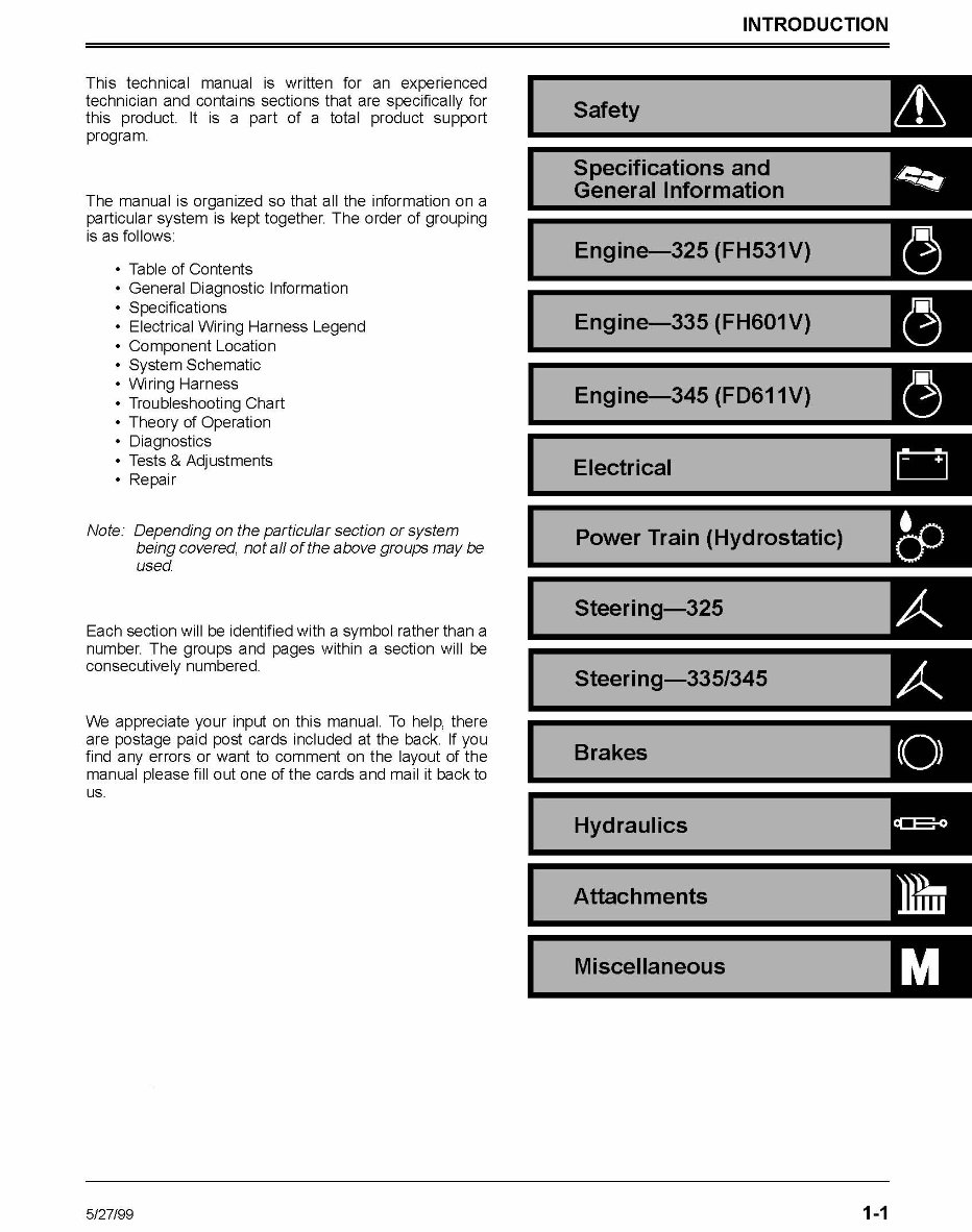 John Deere 325, 335, 345 Lawn and Garden Tractors Service & Repair Manual preview img 3