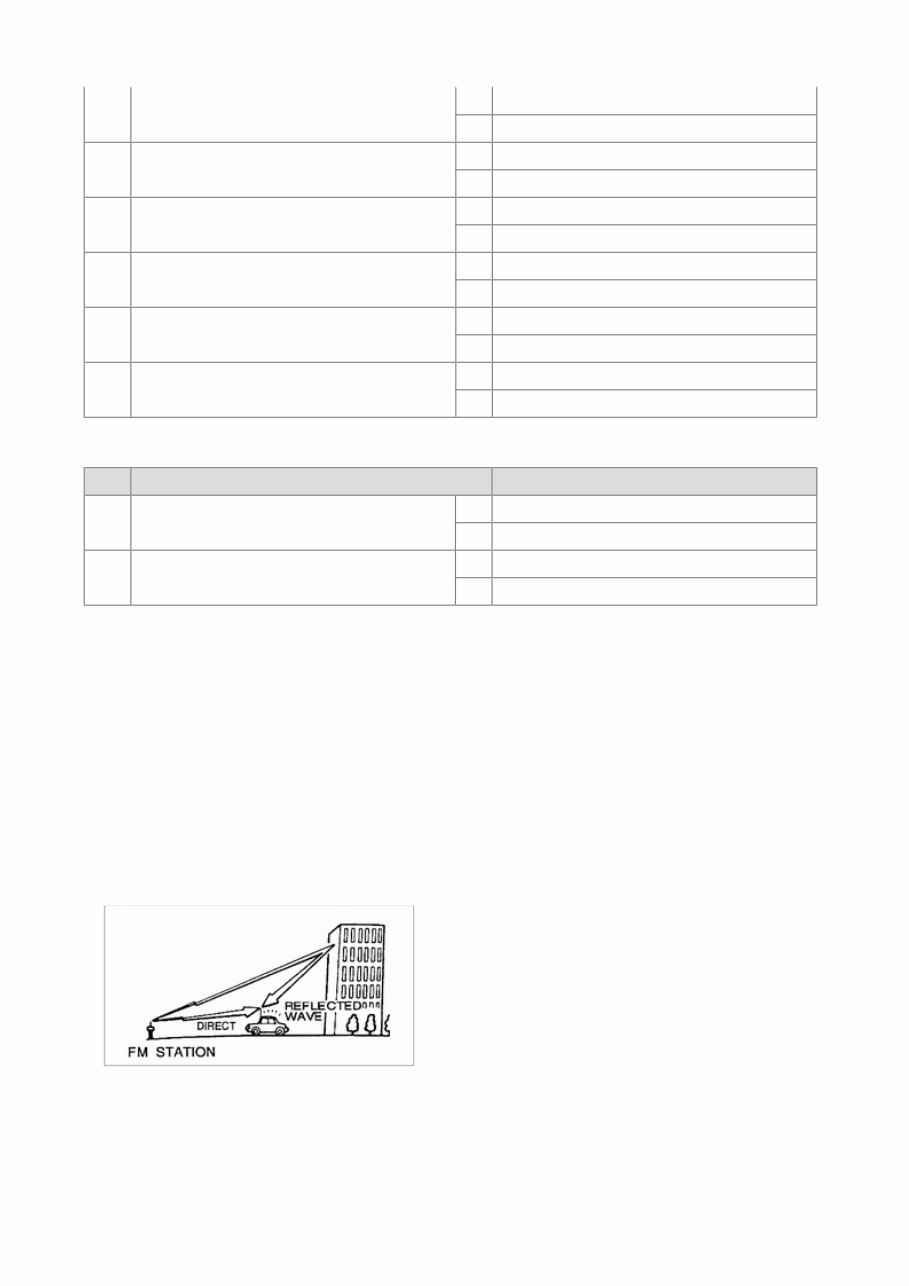 1994-1996 Kia Pride Service & Repair Manual preview img 10
