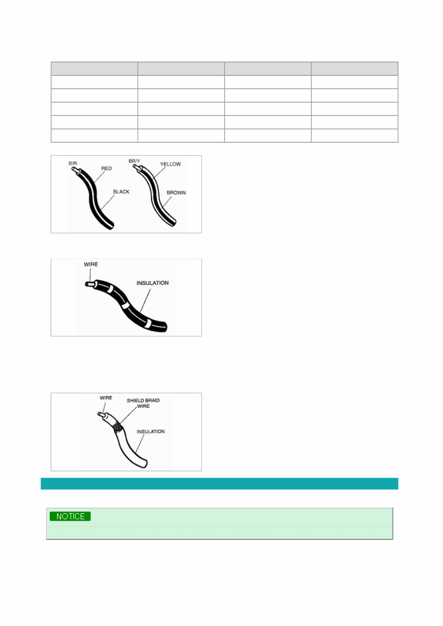 1994-1996 Kia Pride Service & Repair Manual preview img 3