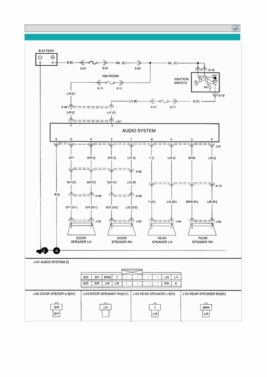 1994-1996 Kia Pride Service & Repair Manual preview img 7