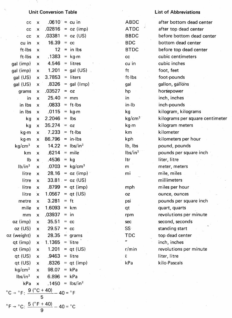 Kawasaki KE175 1979-1983 Workshop Service Repair Manual preview img 3
