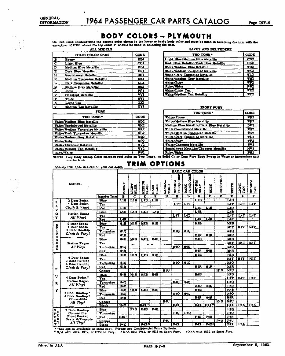 1964 Dodge/Chrysler/Plymouth/Imperial Parts Catalog 330/440/Custom 880/Dart/Dart 270/Dart GT/Polara/Polara 500/Valiant 100 200/S preview img 9