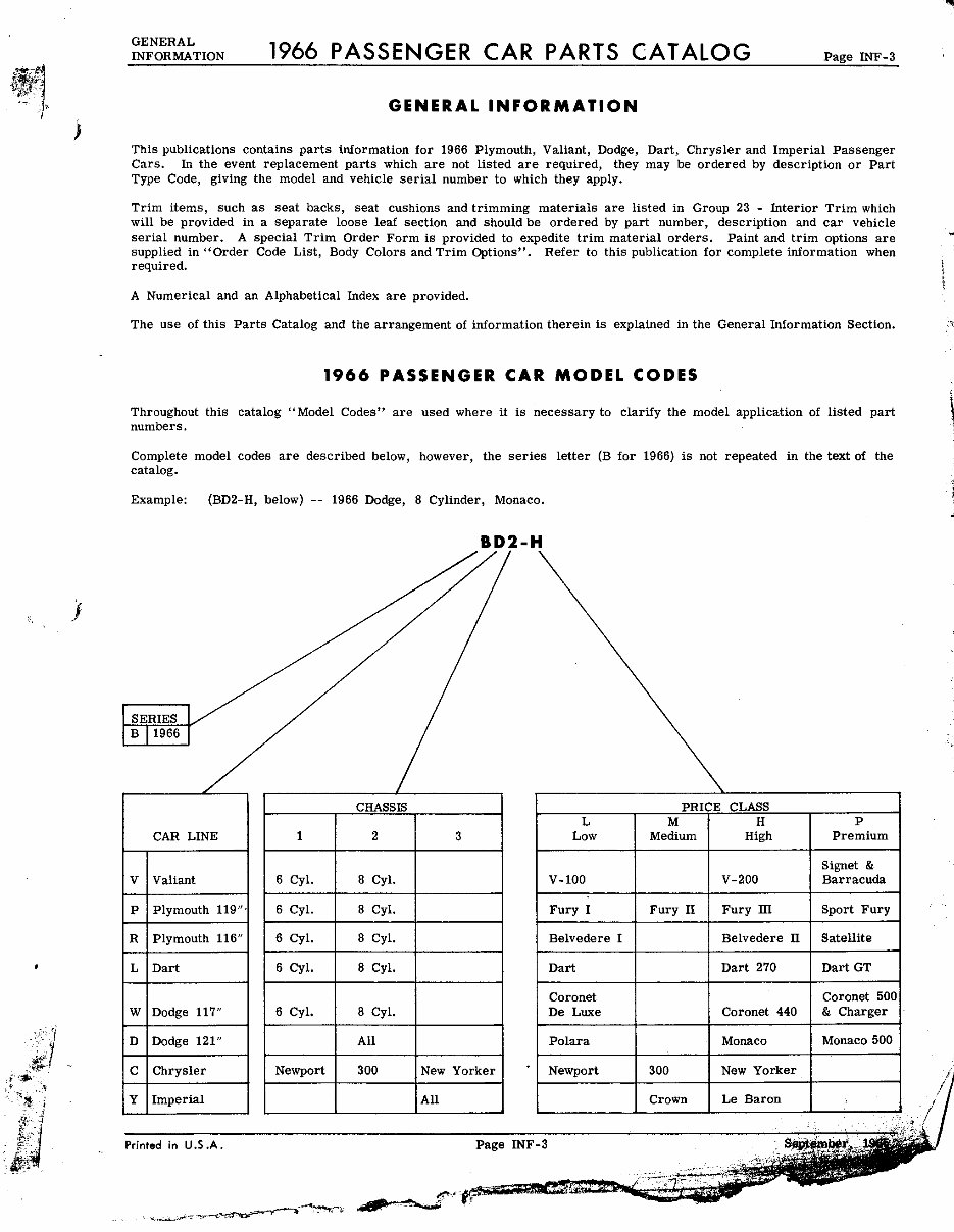 1966 Dodge / Chrysler / Plymouth / Imperial / Valiant 100 200 / Signet / Barracuda / Belvedere I II / Satellite / Fury I II II Sport Parts Catalog preview img 4