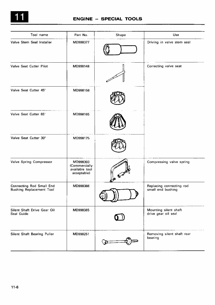 Mitsubishi 4D55 Engine Workshop Service Repair Manual preview img 6