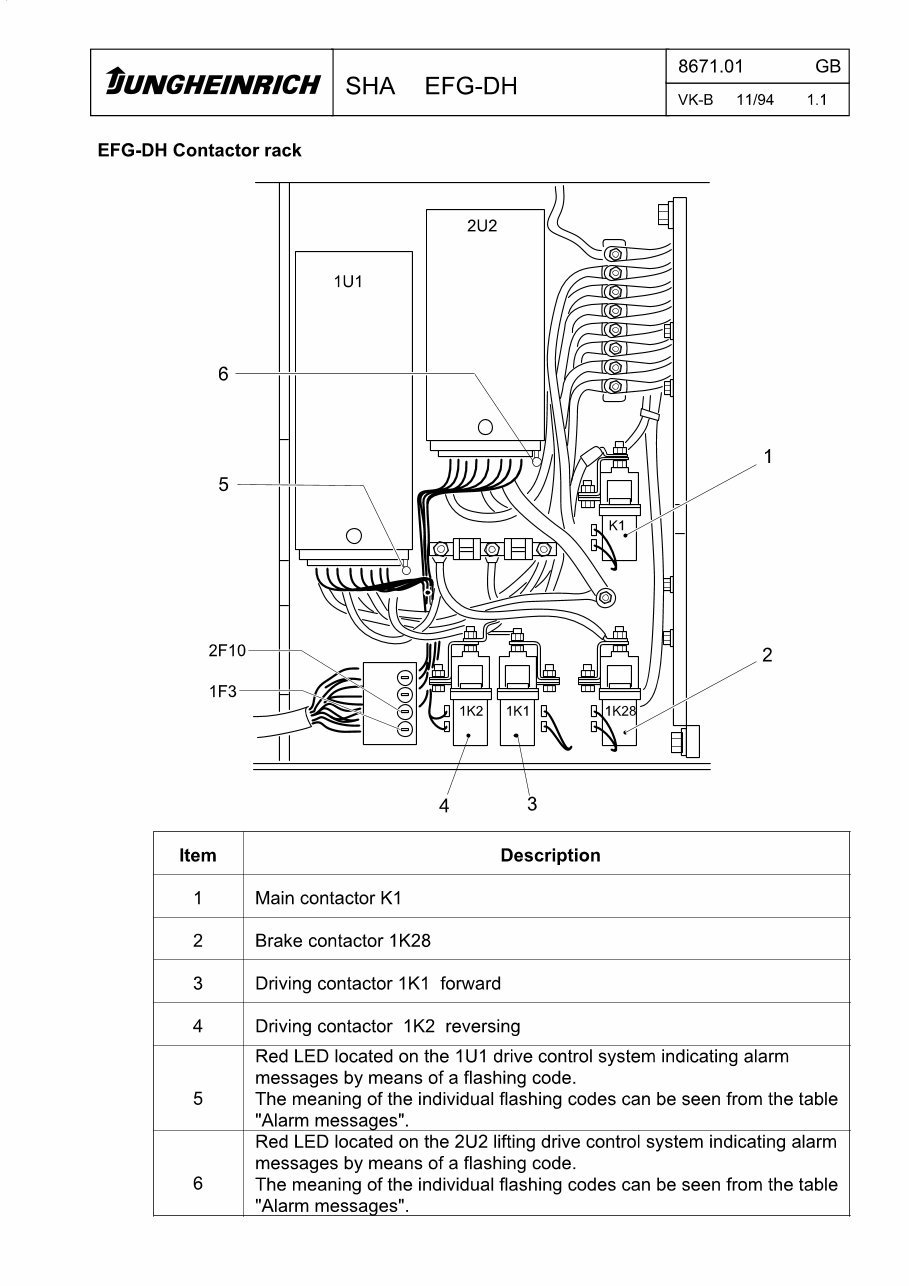 08.1994-07.1996 Jungheinrich Electric Forklift Truck EFG-DH Series: 12.5, 15A Service & Repair Manual preview img 3