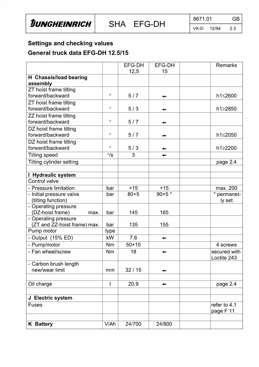 08.1994-07.1996 Jungheinrich Electric Forklift Truck EFG-DH Series: 12.5, 15A Service & Repair Manual preview img 8