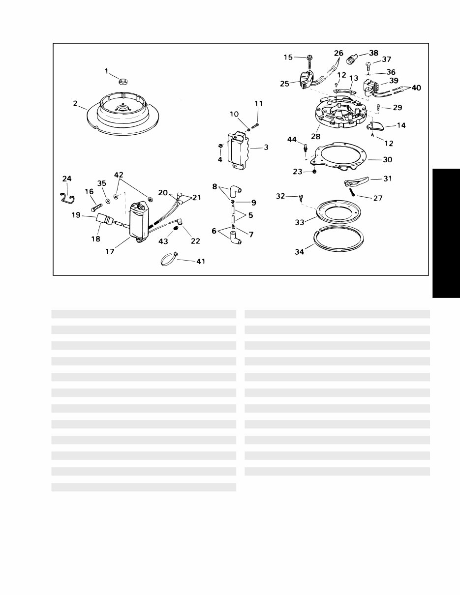 2003 Johnson Evinrude 9.9HP,10HP,15HP 2-Stroke Parts Catalog Manual preview img 9