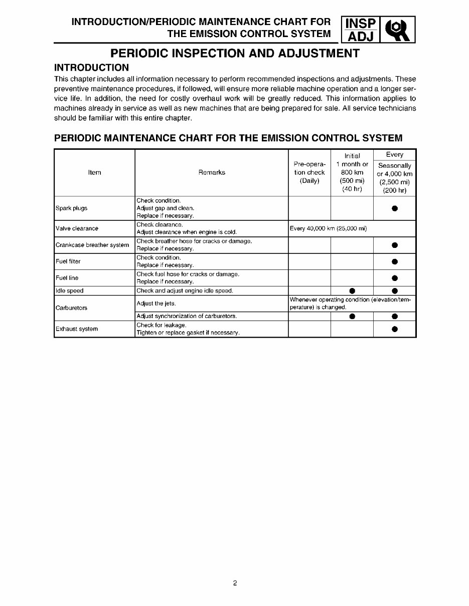 2007 Yamaha RS Venture GT OEM Service & Repair Manual preview img 10