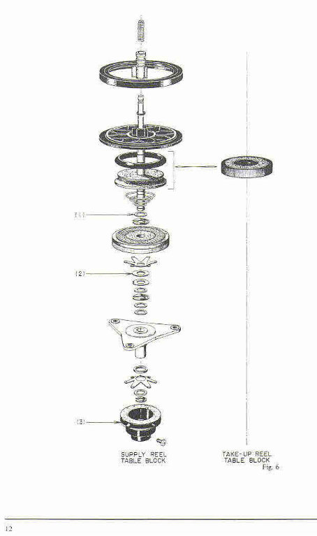 akai gx-4000d-sm Service Manual !!! preview img 10
