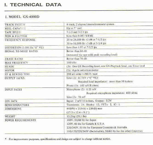 akai gx-4000d-sm Service Manual !!! preview img 3