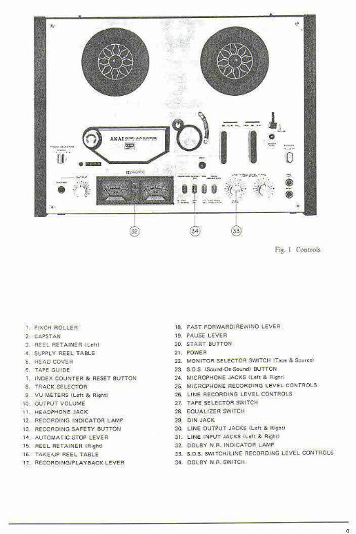 akai gx-4000d-sm Service Manual !!! preview img 7