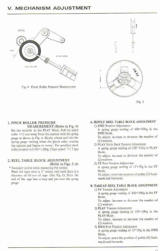 akai gx-4000d-sm Service Manual !!! preview img 9