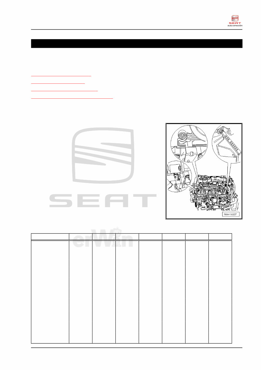 2010 SEAT LEON MK2 Service and Repair Manual preview img 7