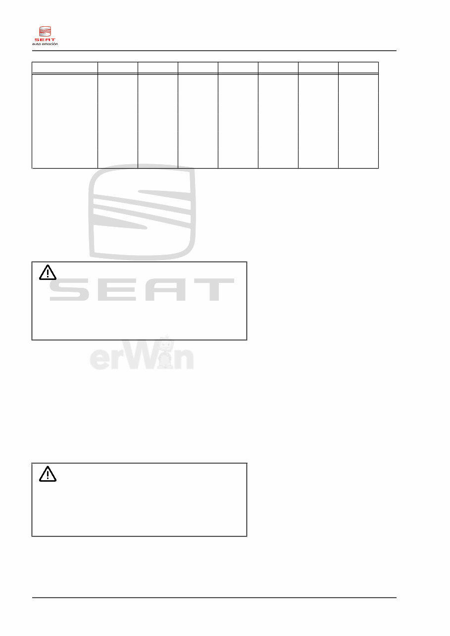 2010 SEAT LEON MK2 Service and Repair Manual preview img 8