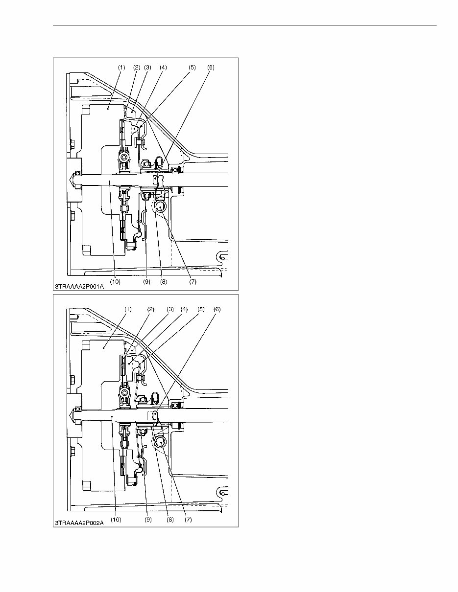 Kubota All Tractor - Mechanism Service Repair Manual preview img 8