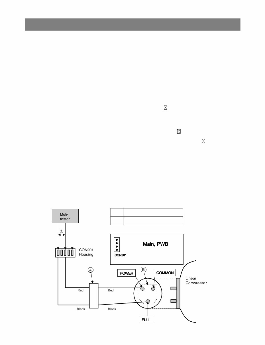LG GSL325PZYZ Service Manual & Repair Guide preview img 4