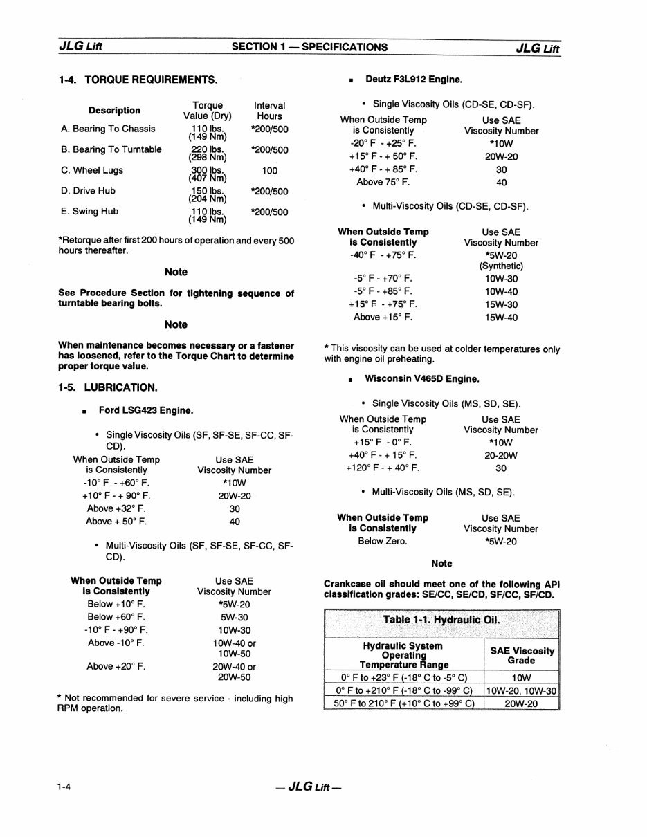 JLG Boom Lifts 60H,70H ANSI* Factory Service / Repair/ Workshop Manual ! (P/N: 3120630) | Online Manuals preview img 10