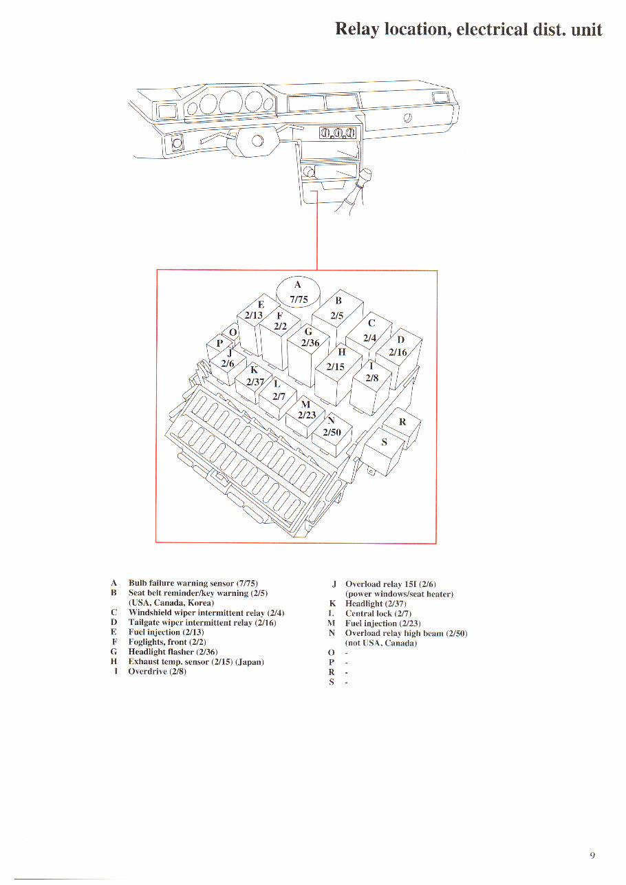 1995 Volvo 940 Wiring Diagrams preview img 8