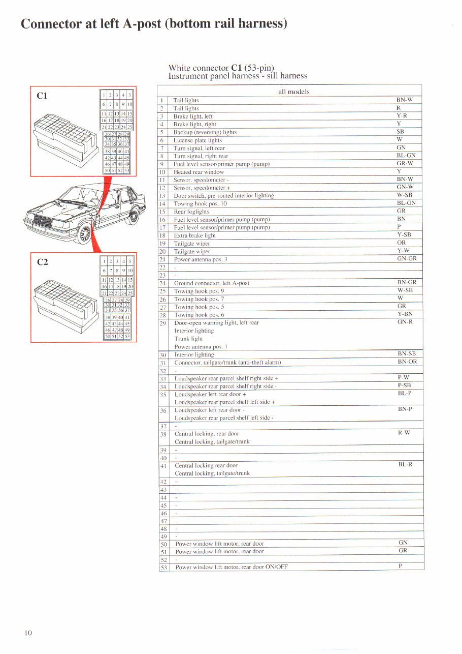 1995 Volvo 940 Wiring Diagrams preview img 9