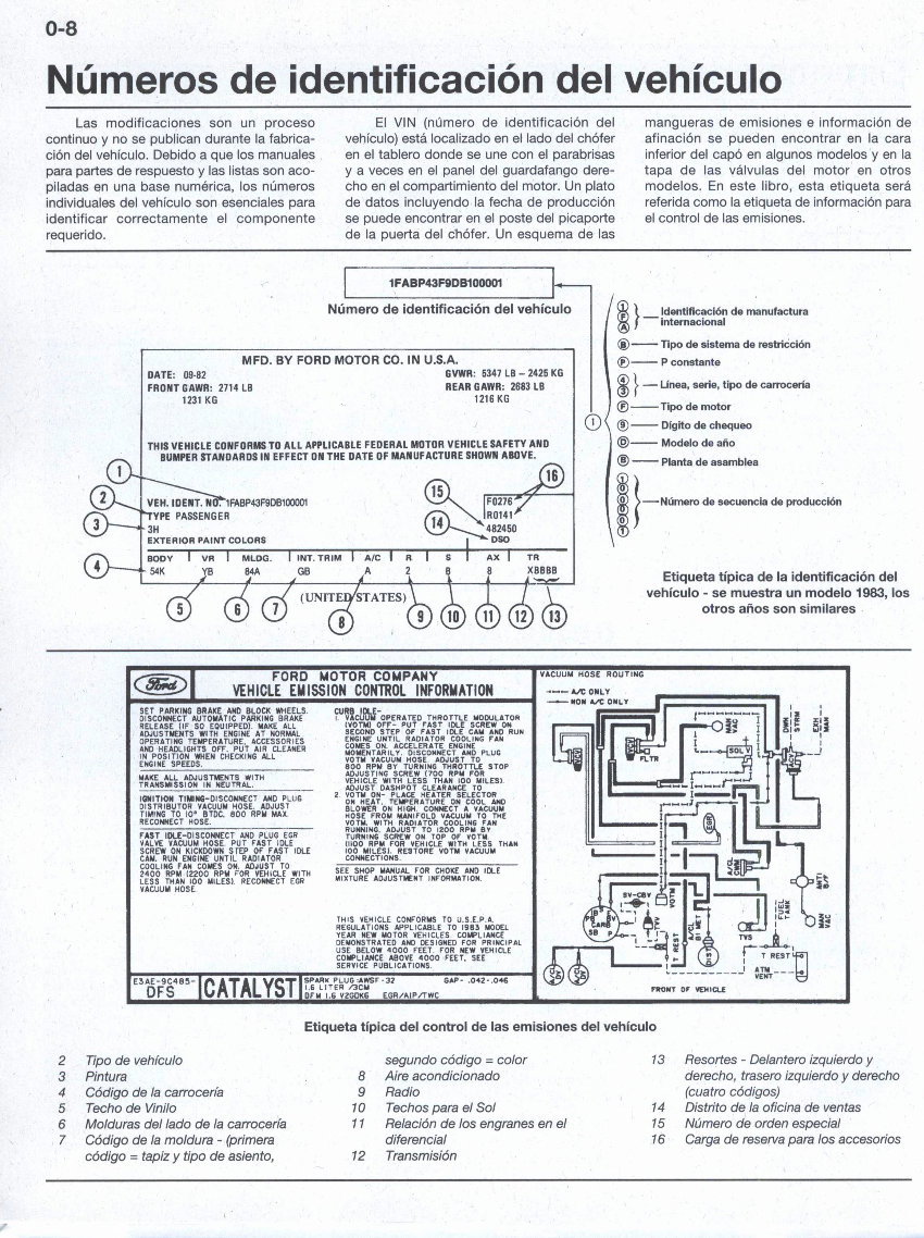 1979-1987 Ford LTD Service & Repair Manual preview img 9