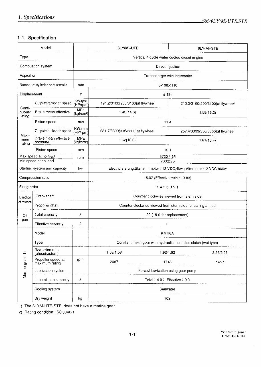 YANMAR 6LY Series Marine Diesel Workshop Service Manual preview img 5
