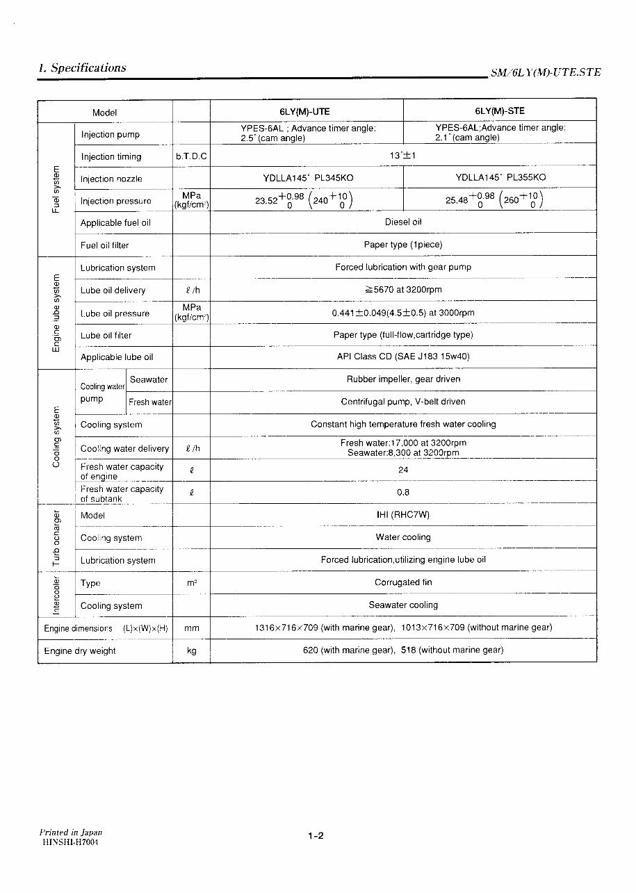YANMAR 6LY Series Marine Diesel Workshop Service Manual preview img 6