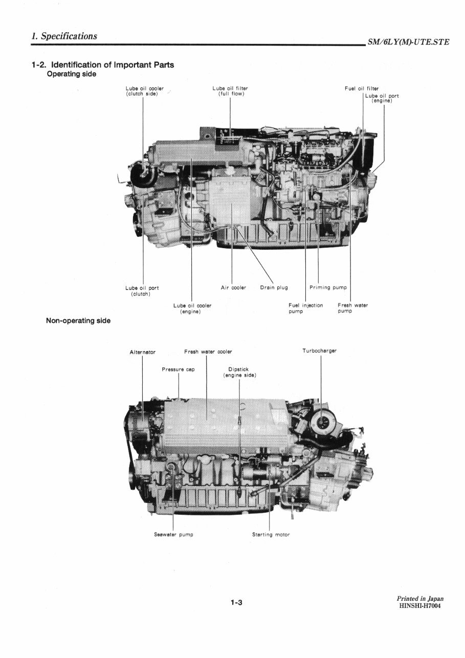 YANMAR 6LY Series Marine Diesel Workshop Service Manual preview img 7