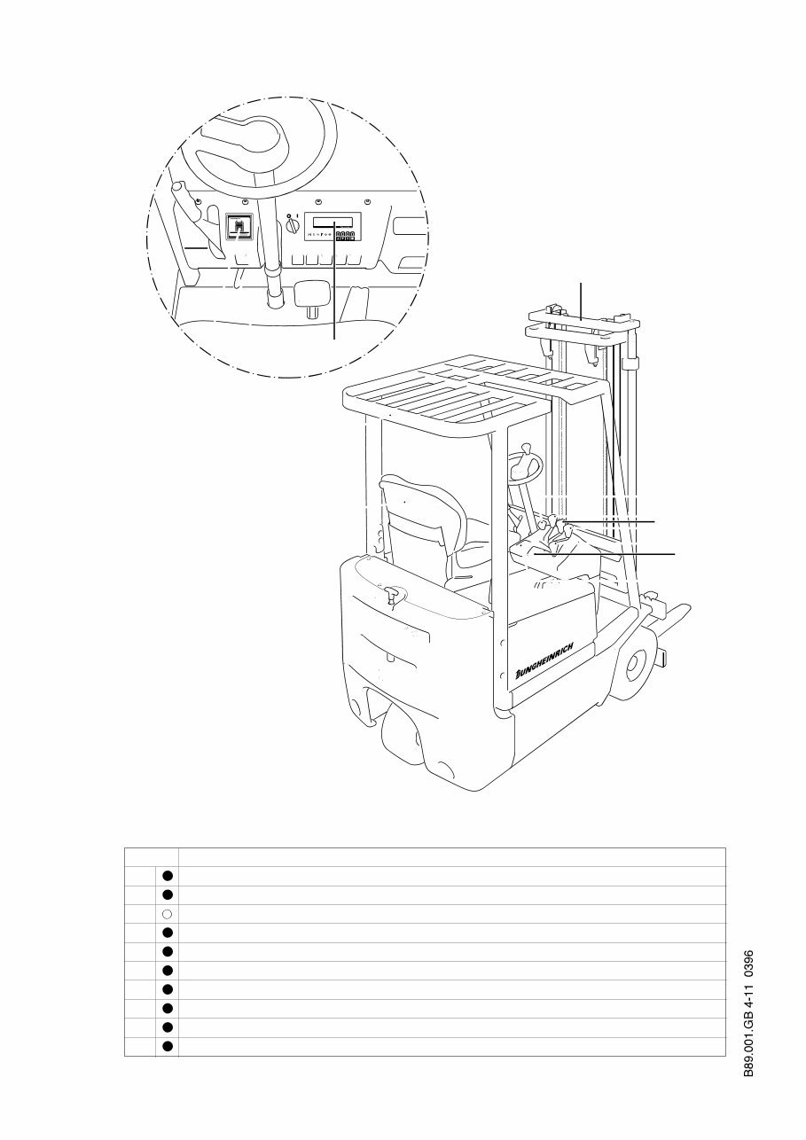 1996-2003 Jungheinrich Electric Forklift Truck EFG-DH Series Service & Repair Manual preview img 10