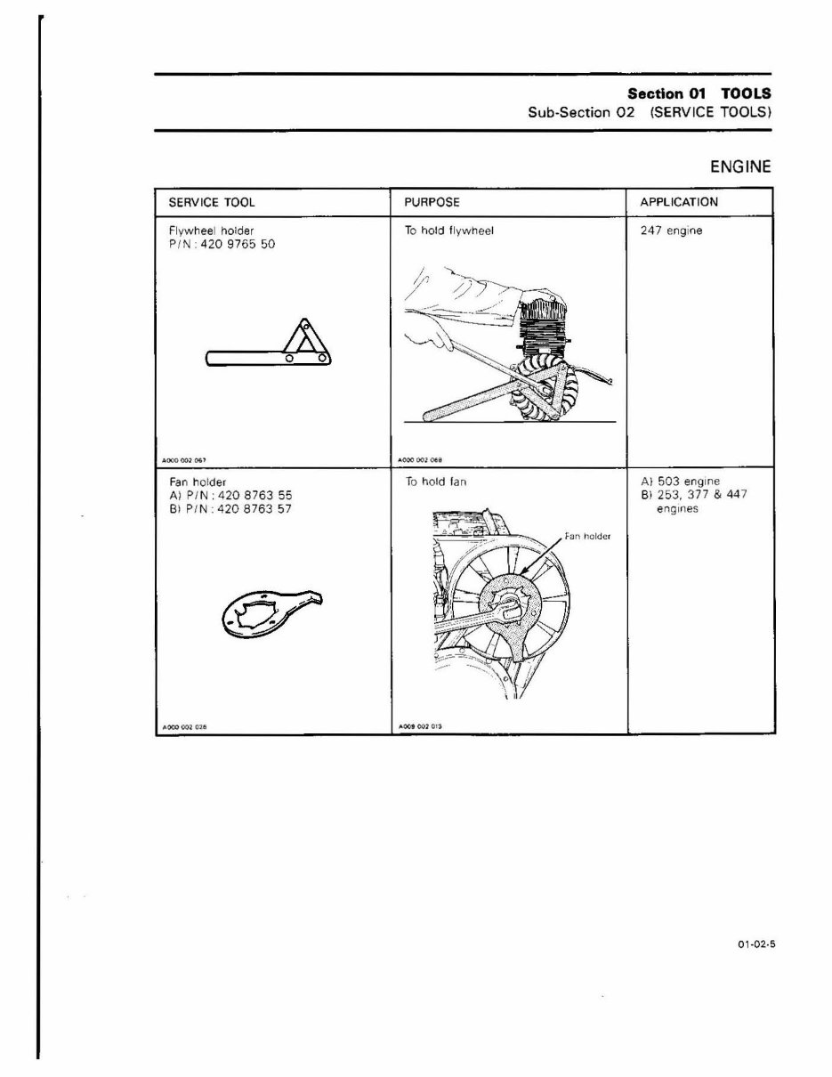 1991 SKI DOO SAFARI GLX Factory Service & Work Shop Manual preview img 10