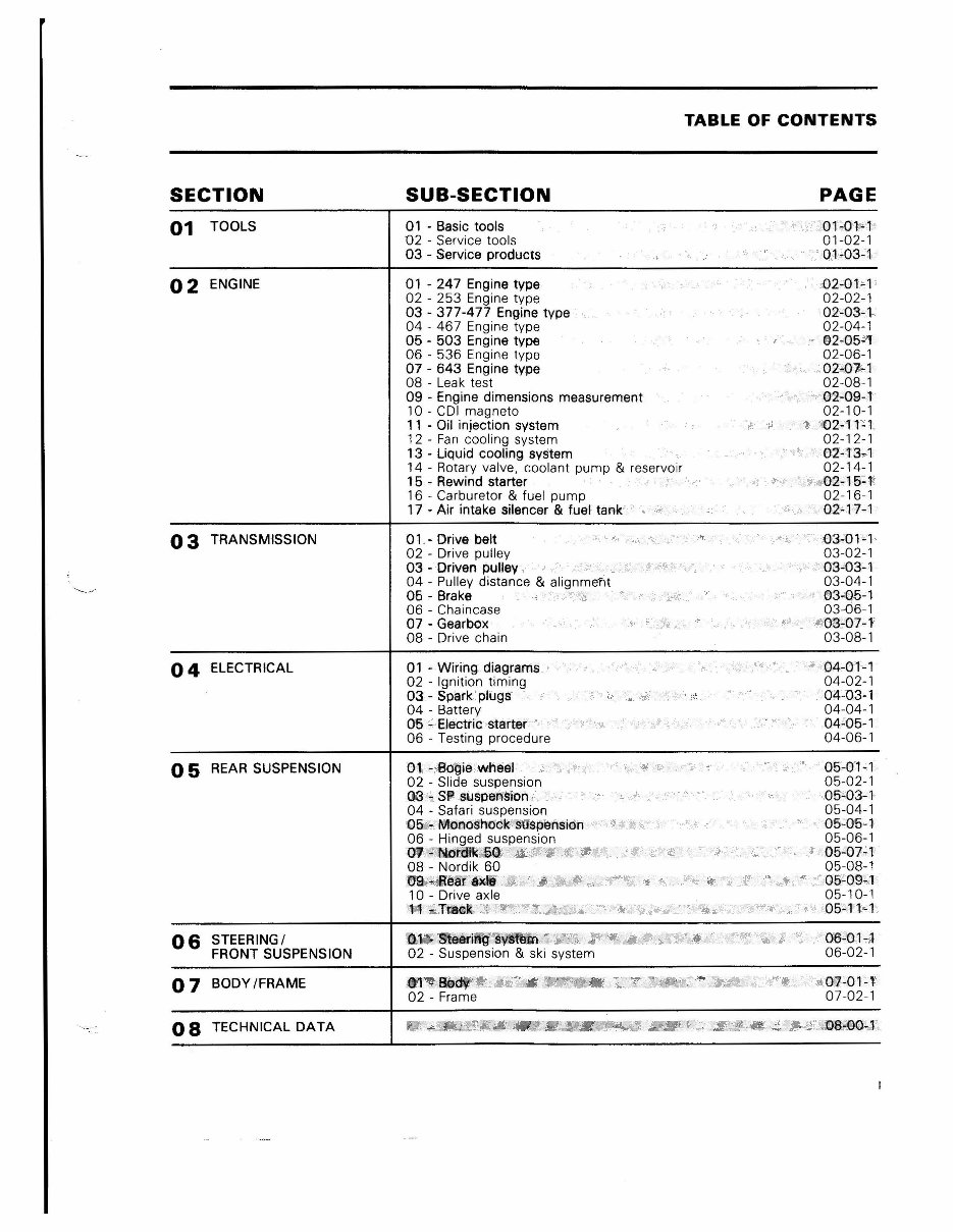 1991 SKI DOO SAFARI GLX Factory Service & Work Shop Manual preview img 3
