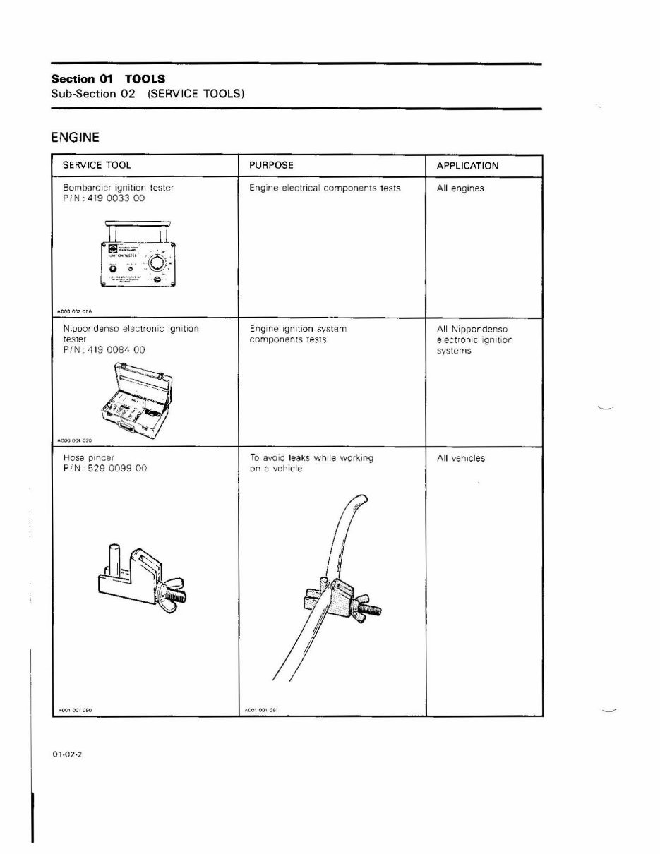 1991 SKI DOO SAFARI GLX Factory Service & Work Shop Manual preview img 7