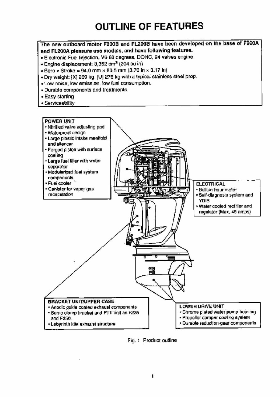 Yamaha 200HP (F200B/FL200B) Outboards OEM Service & Repair Manual preview img 4