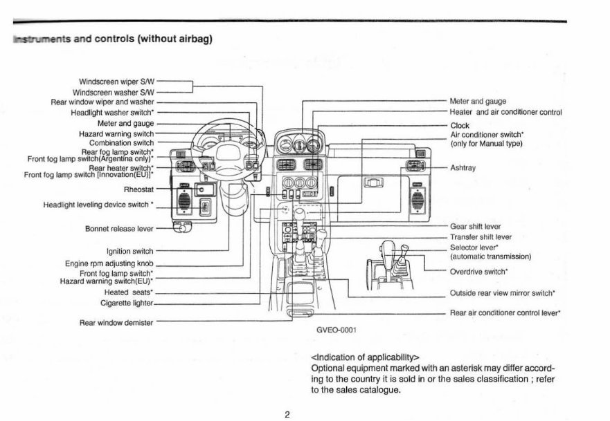 1998 Hyundai Galloper Owner's Manual preview img 4