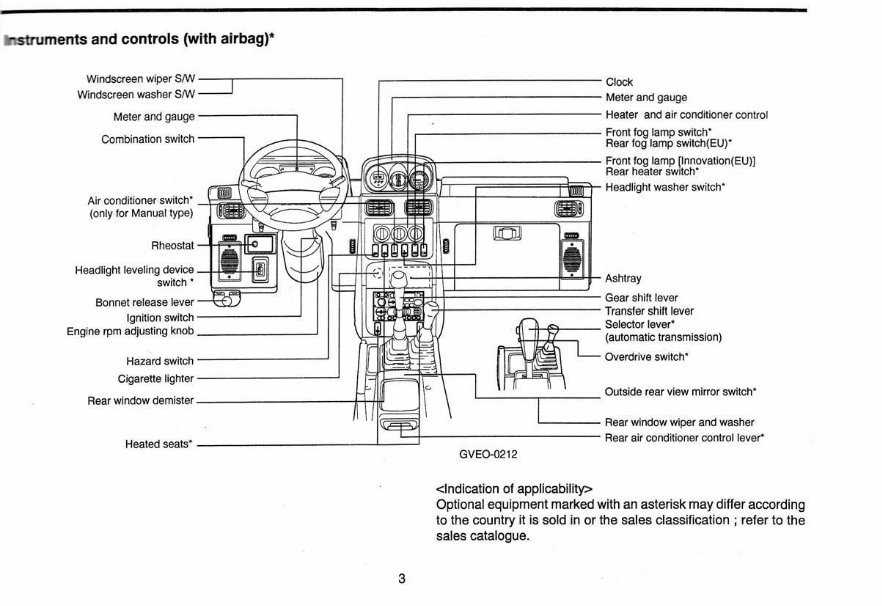 1998 Hyundai Galloper Owner's Manual preview img 5