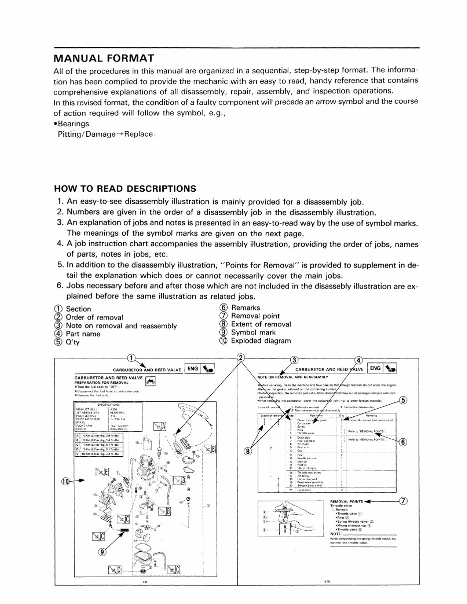 YAMAHA YZ125 Full Service & Repair Manual 1992-1993 preview img 9