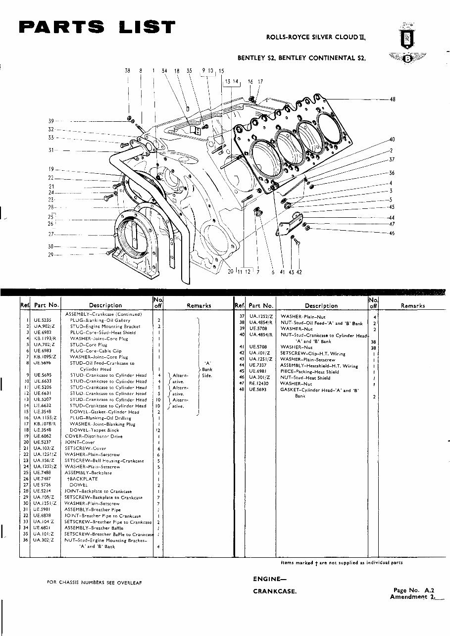 Rolls Royce Silver Cloud II & Bentley S2 & Continental S2 Illustrated Parts Catalog Manual - preview img 10