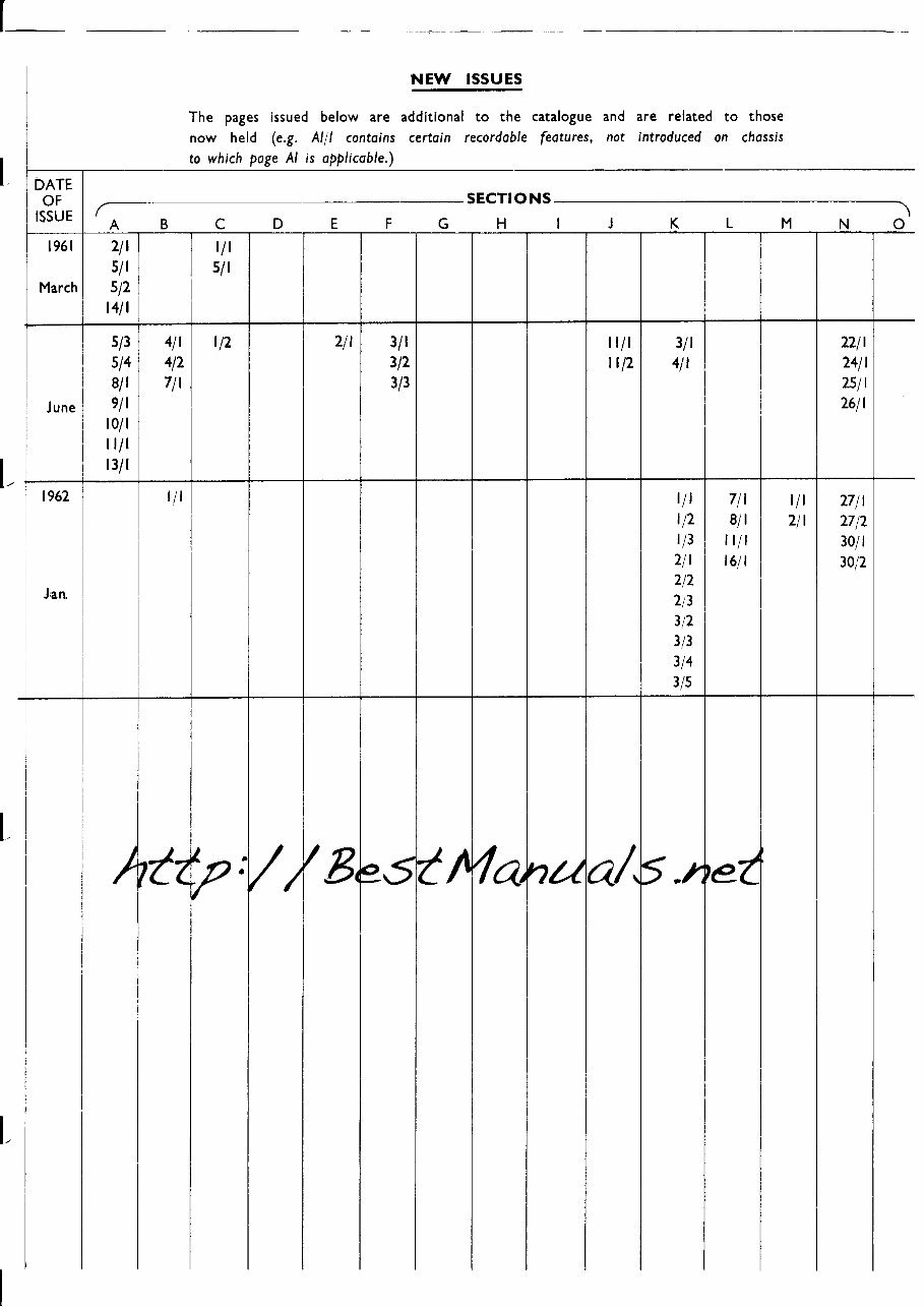 Rolls Royce Silver Cloud II & Bentley S2 & Continental S2 Illustrated Parts Catalog Manual - preview img 6