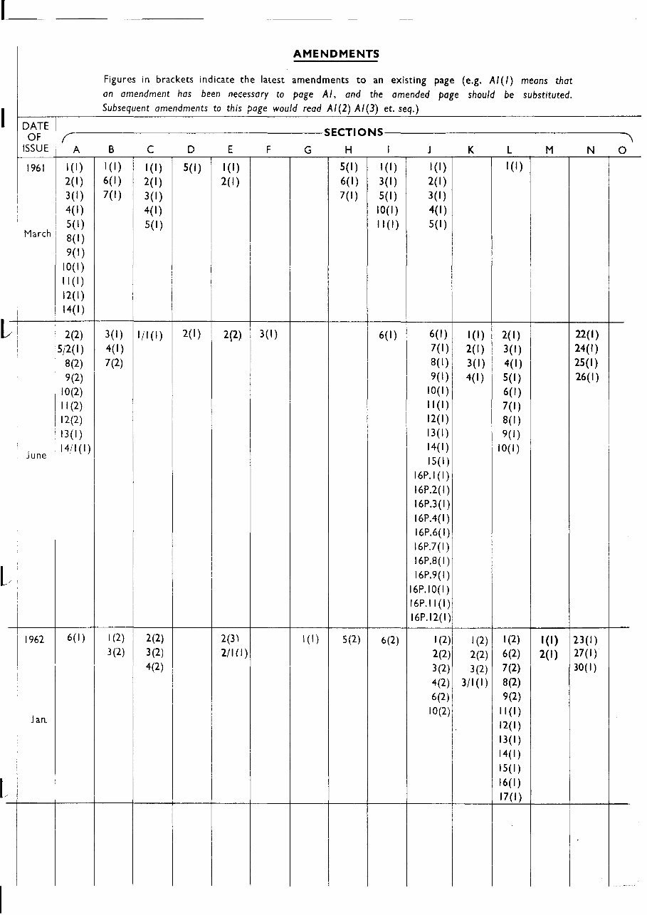Rolls Royce Silver Cloud II & Bentley S2 & Continental S2 Illustrated Parts Catalog Manual - preview img 7