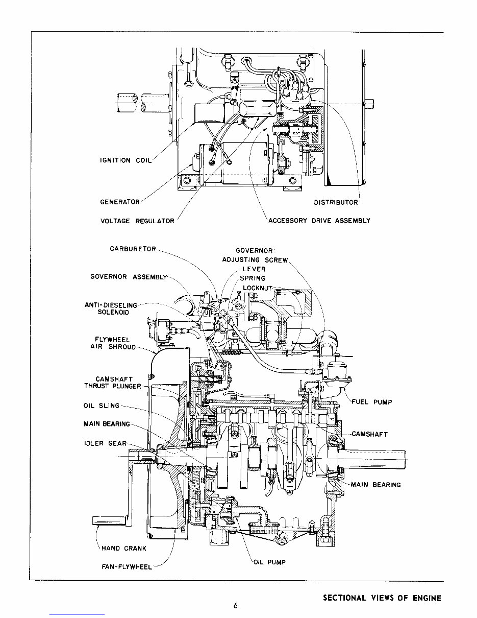 WISCONSIN V465D V460D V461D Engine Workshop Repair Manual preview img 10