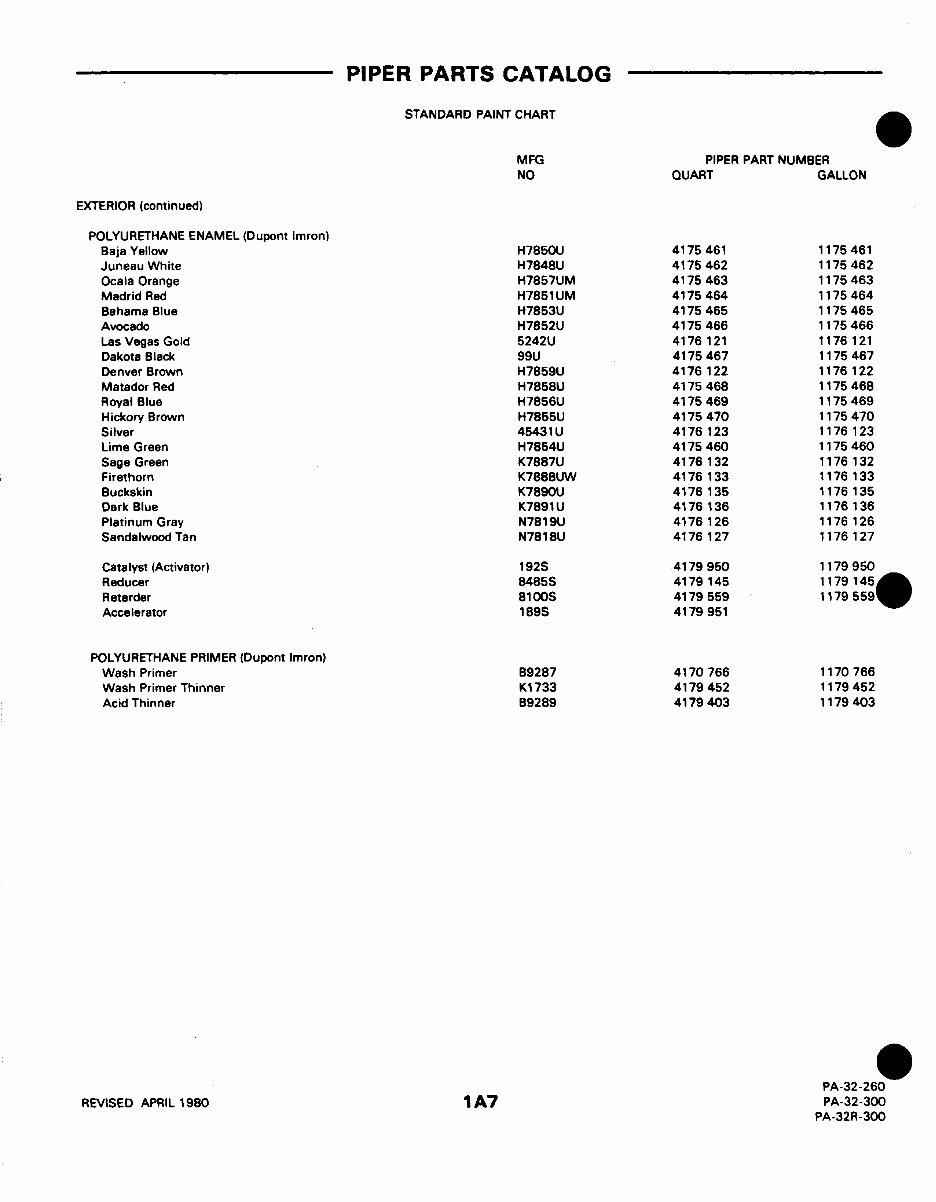Piper PA32-260 PA32-300 PA32R-300 Cherokee Six Lance Service Manual & Parts Catalog - preview img 7