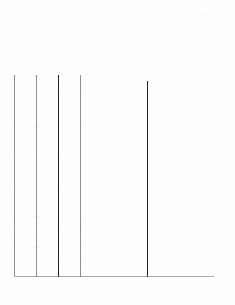 JEEP LIBERY KJ Workshop Manual 2005 preview img 9