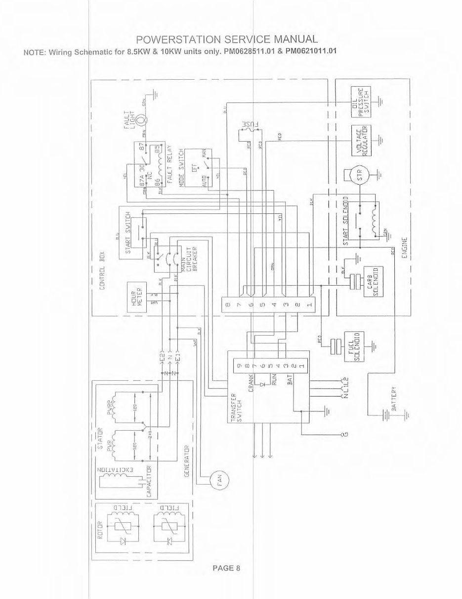 COLEMAN POWER STATION Electric Generator Service Manual preview img 10