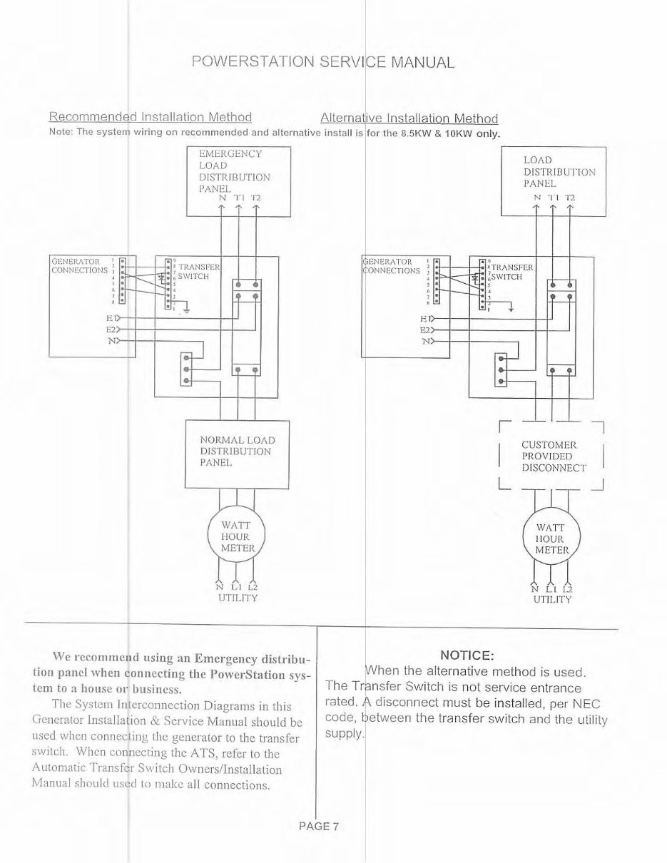 COLEMAN POWER STATION Electric Generator Service Manual preview img 9