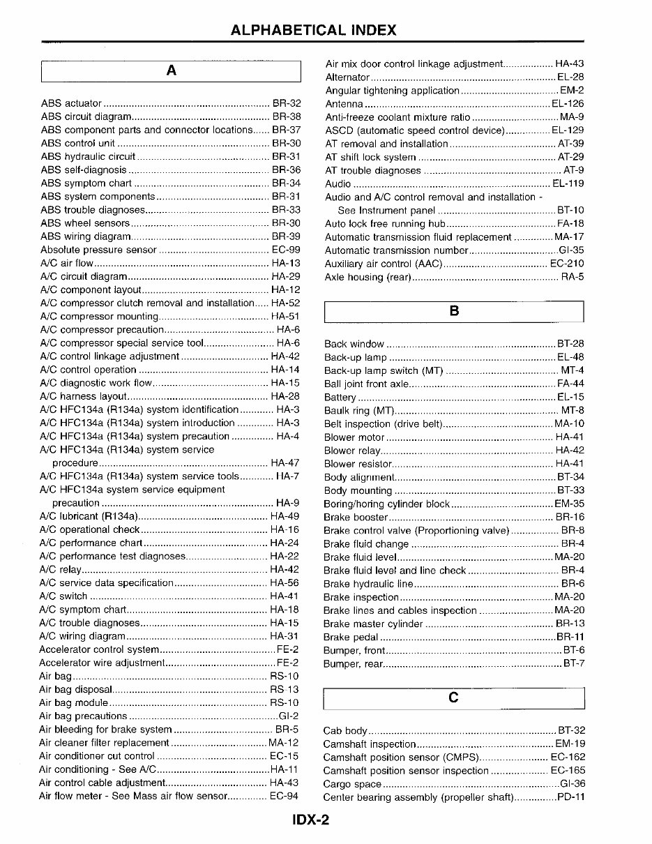 1996 Nissan Pickup Service & Repair Manual preview img 2