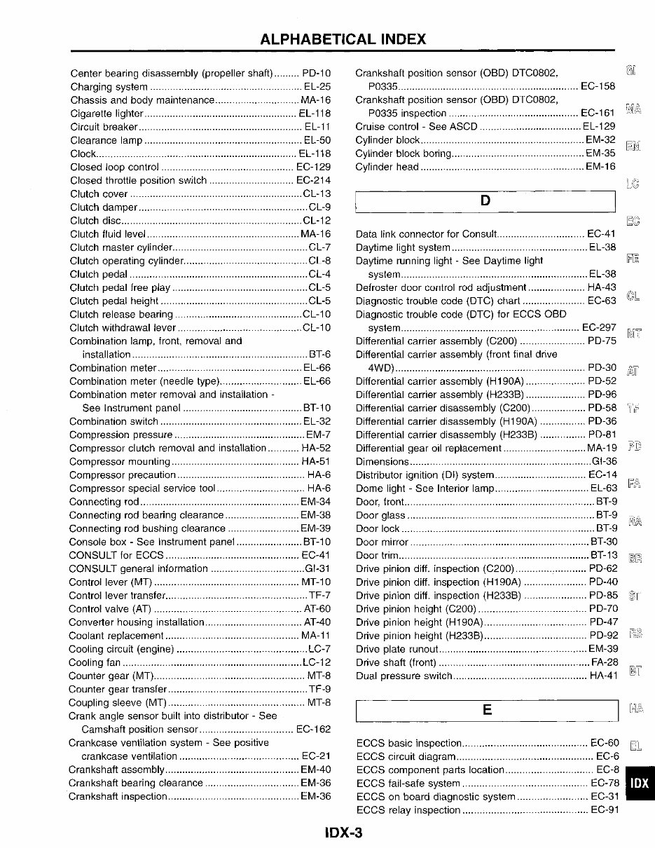 1996 Nissan Pickup Service & Repair Manual preview img 3