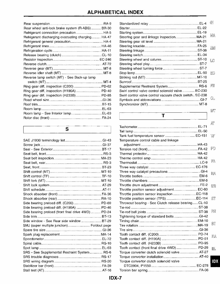 1996 Nissan Pickup Service & Repair Manual preview img 7