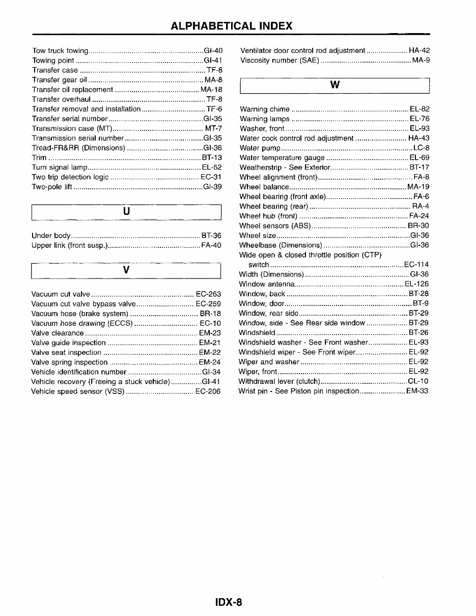 1996 Nissan Pickup Service & Repair Manual preview img 8